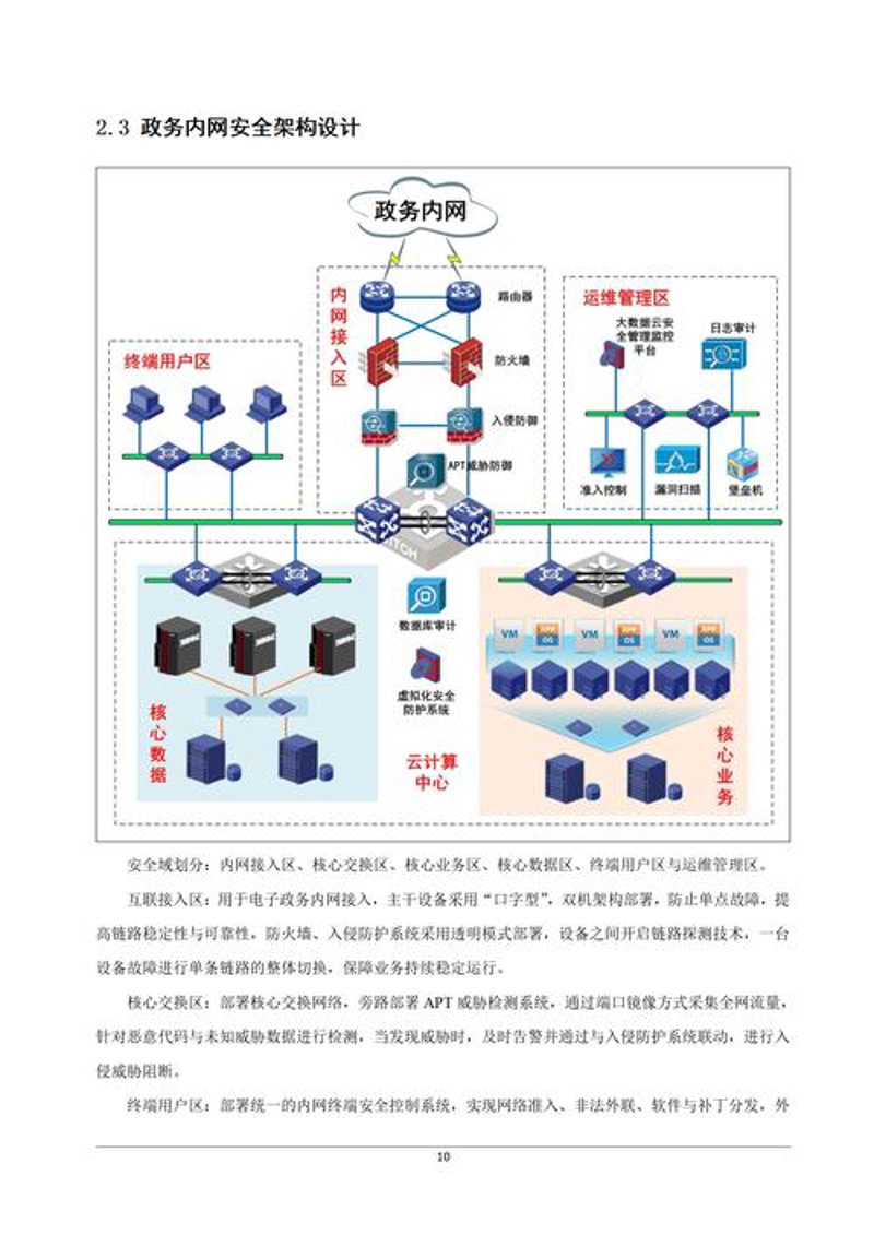 互联网时代下济南网站建设的重要性