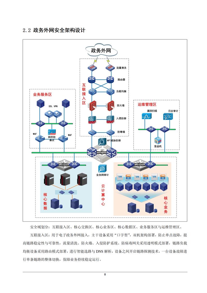 企业官网定制:打造数字时代的品牌名片